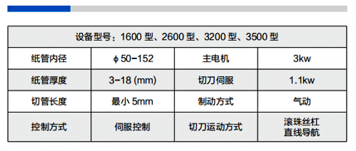 紙管精切機參數